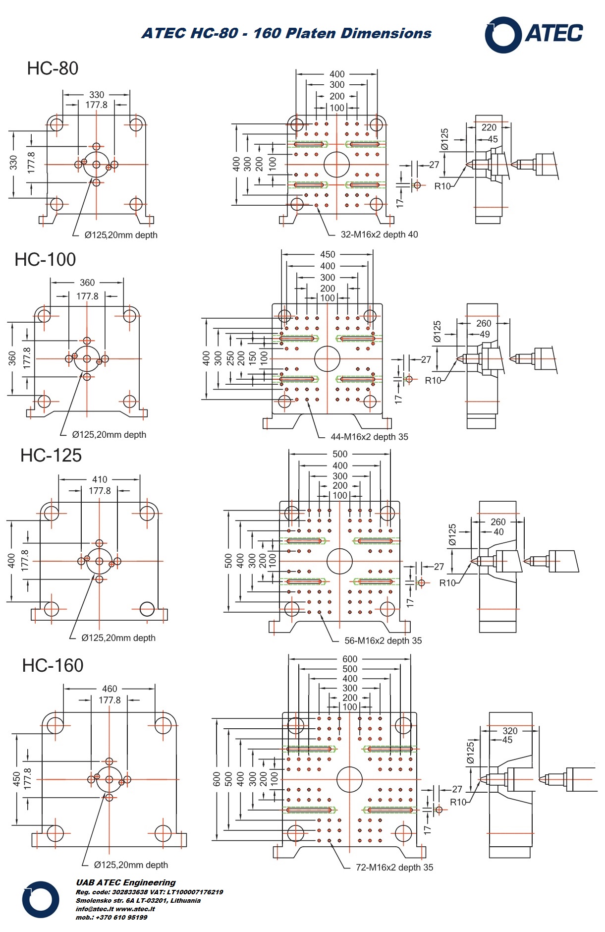 JSC Atec Engineering